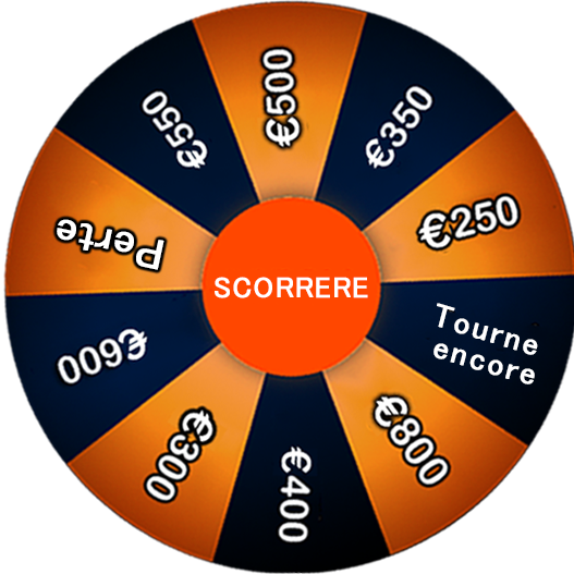 wheel