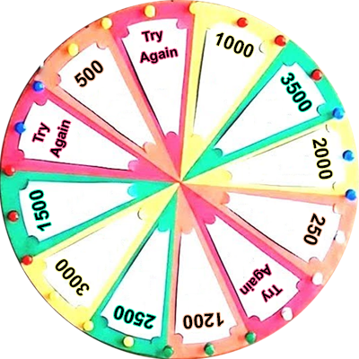 wheel
