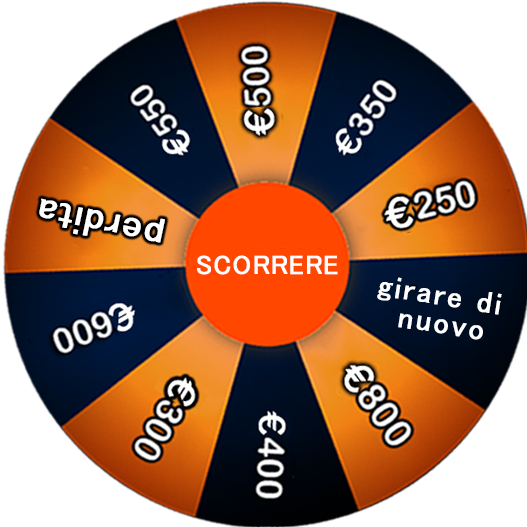 wheel